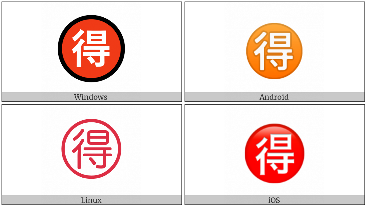 Circled Ideograph Advantage on various operating systems