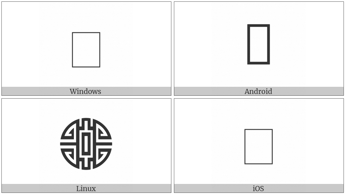 Rounded Symbol For Cai on various operating systems