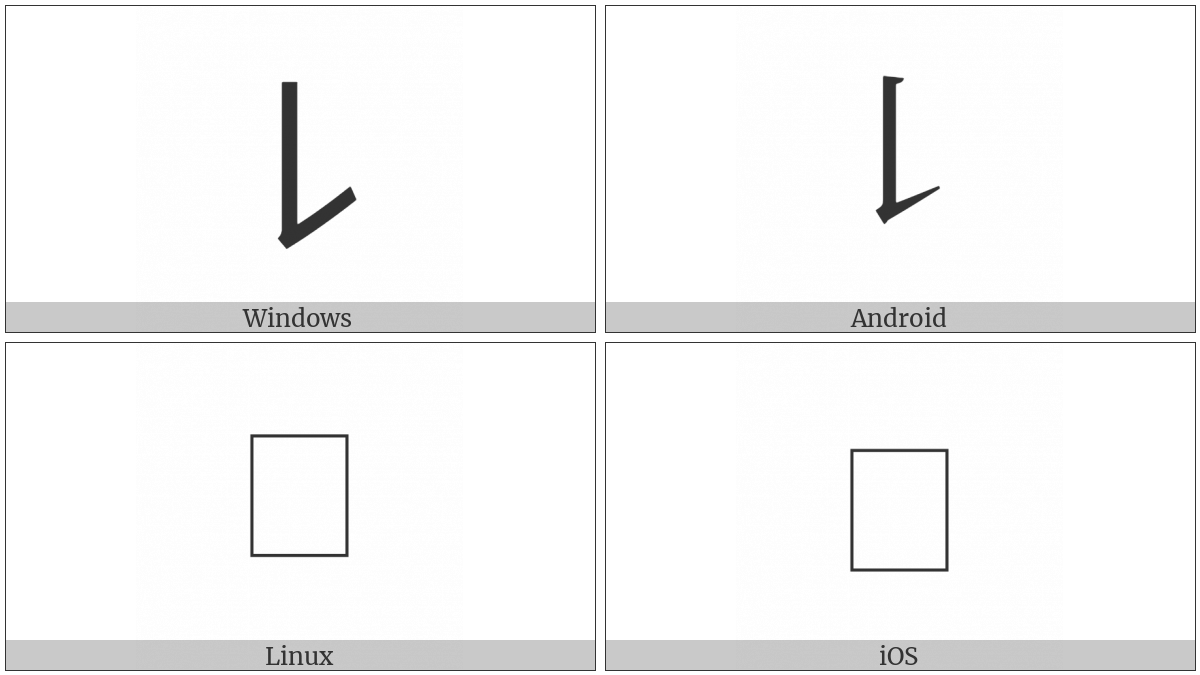 Cjk Stroke St on various operating systems