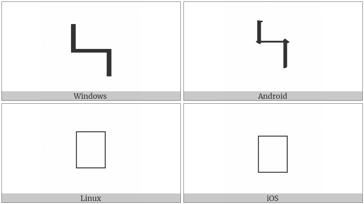 Cjk Stroke Szz on various operating systems