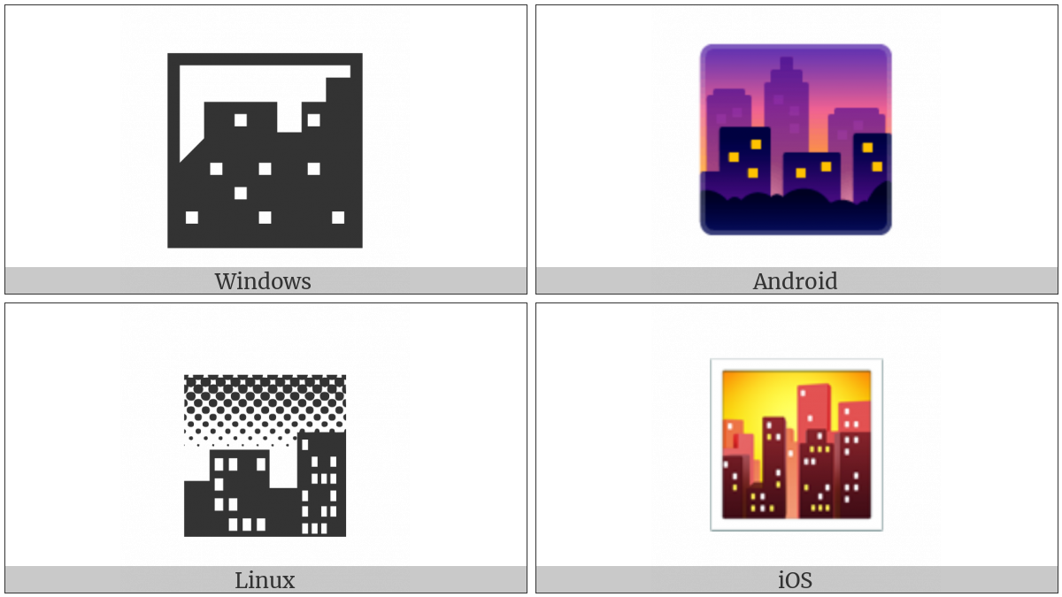 Cityscape At Dusk on various operating systems