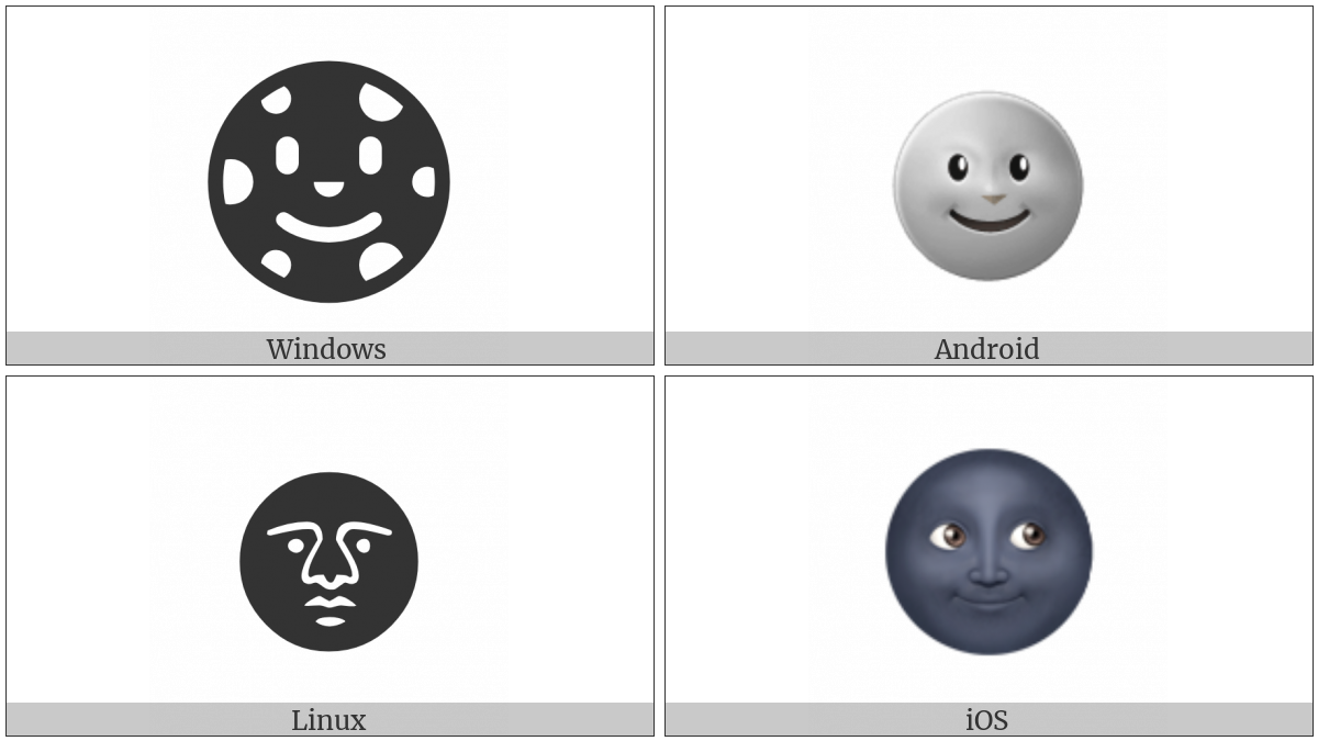 New Moon With Face on various operating systems