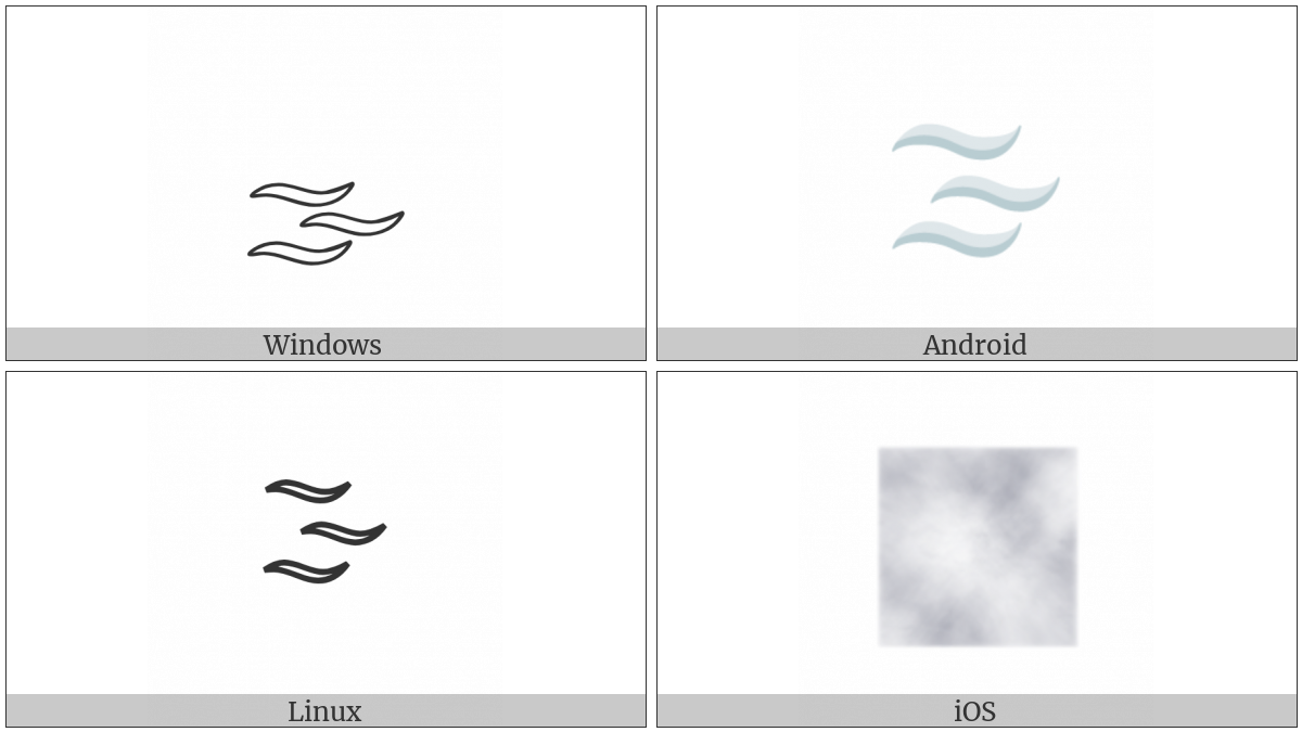 Fog on various operating systems