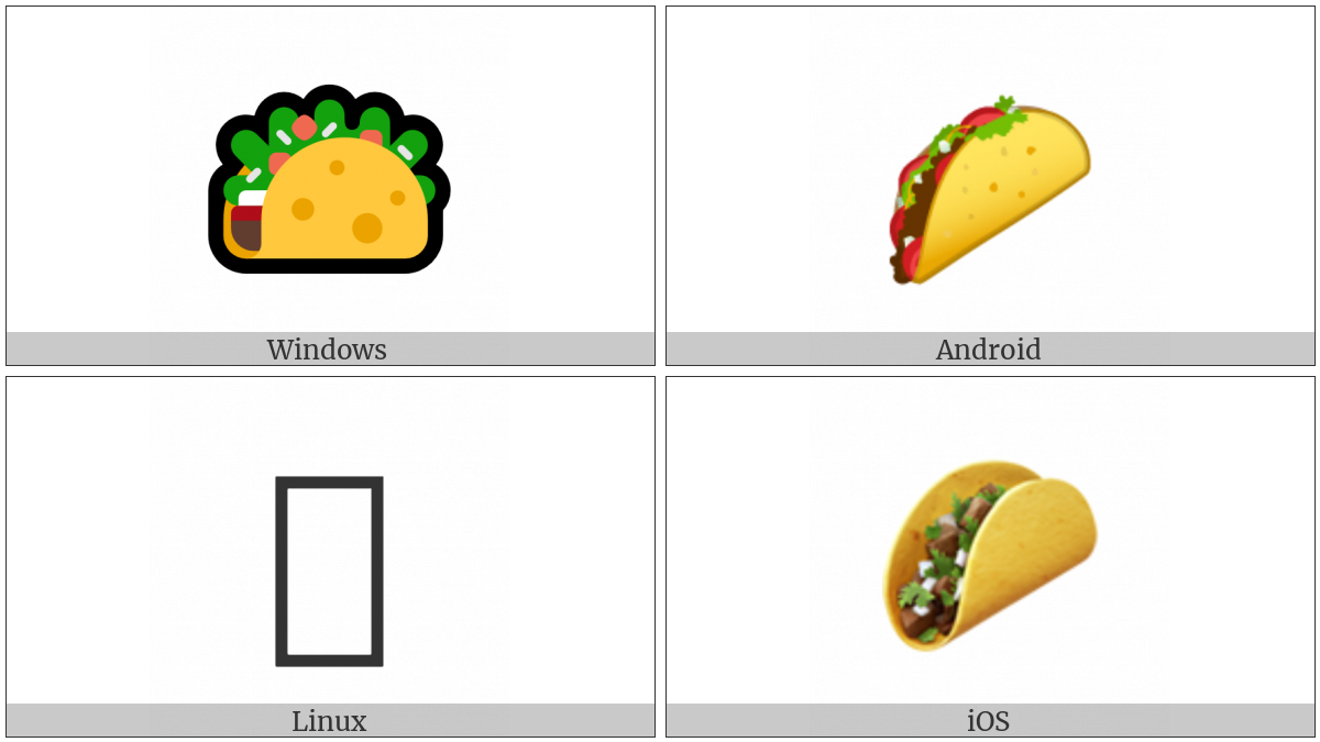 Taco on various operating systems