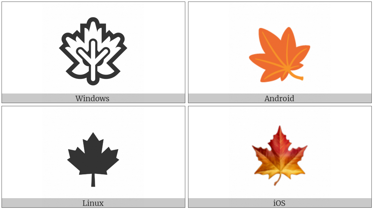 Maple Leaf on various operating systems