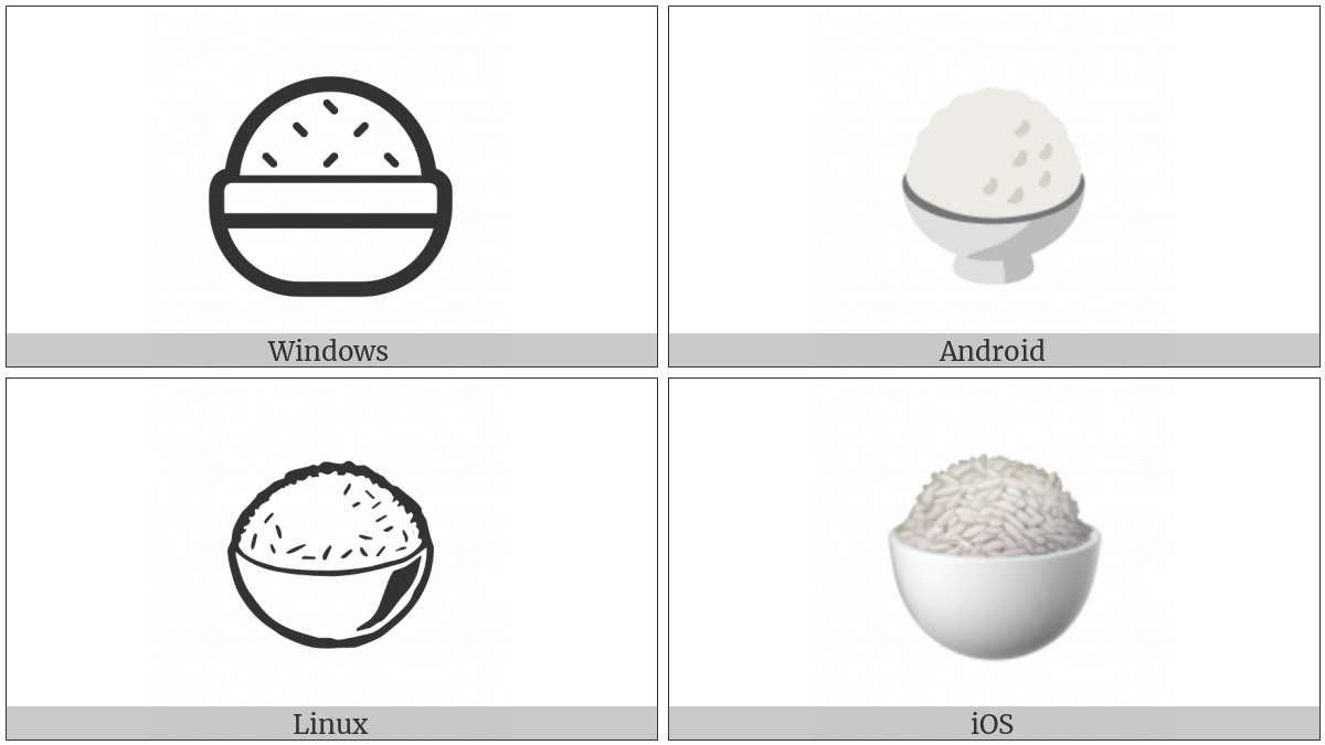 Cooked Rice on various operating systems