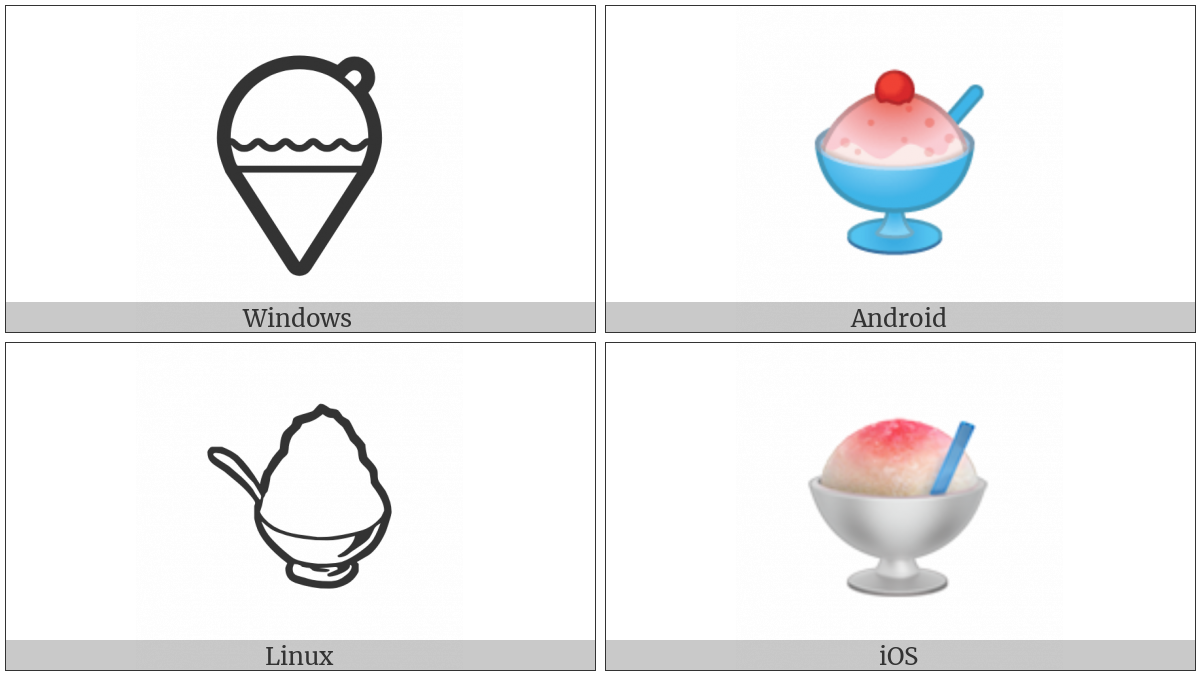 Shaved Ice on various operating systems