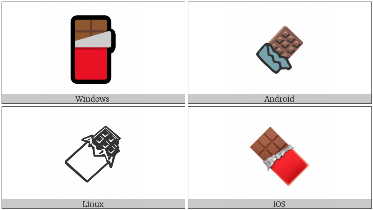 Chocolate Bar on various operating systems