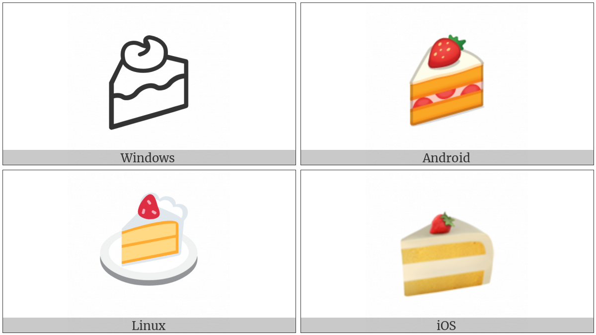 Shortcake on various operating systems