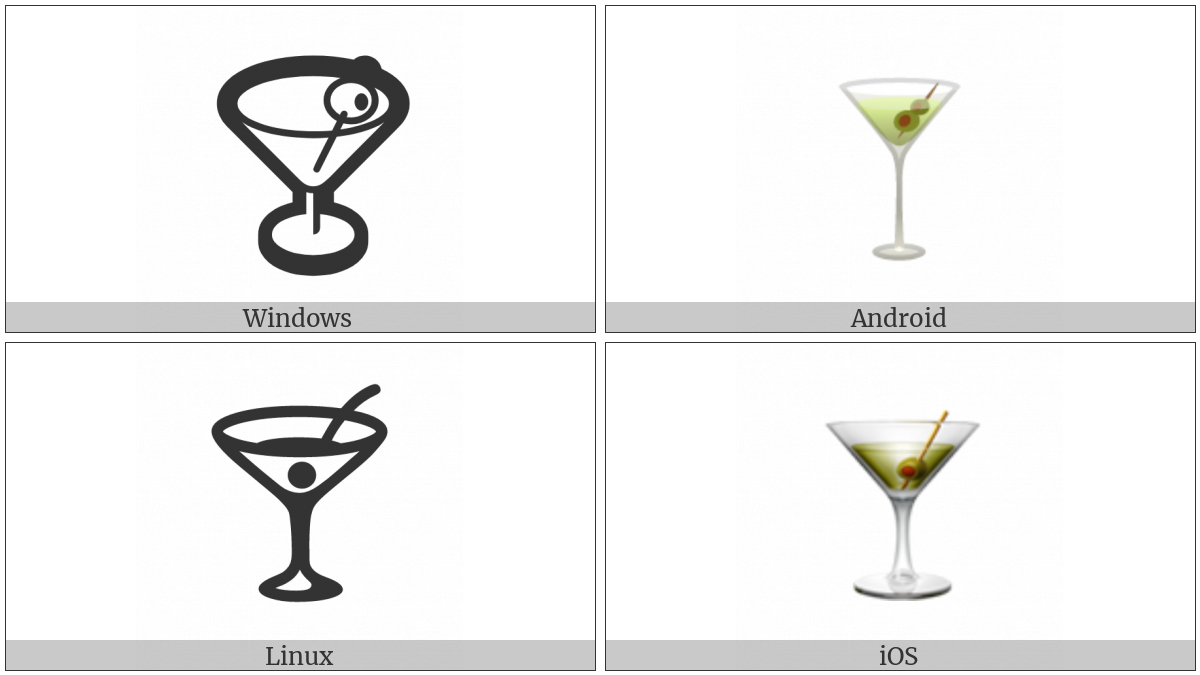 Cocktail Glass on various operating systems