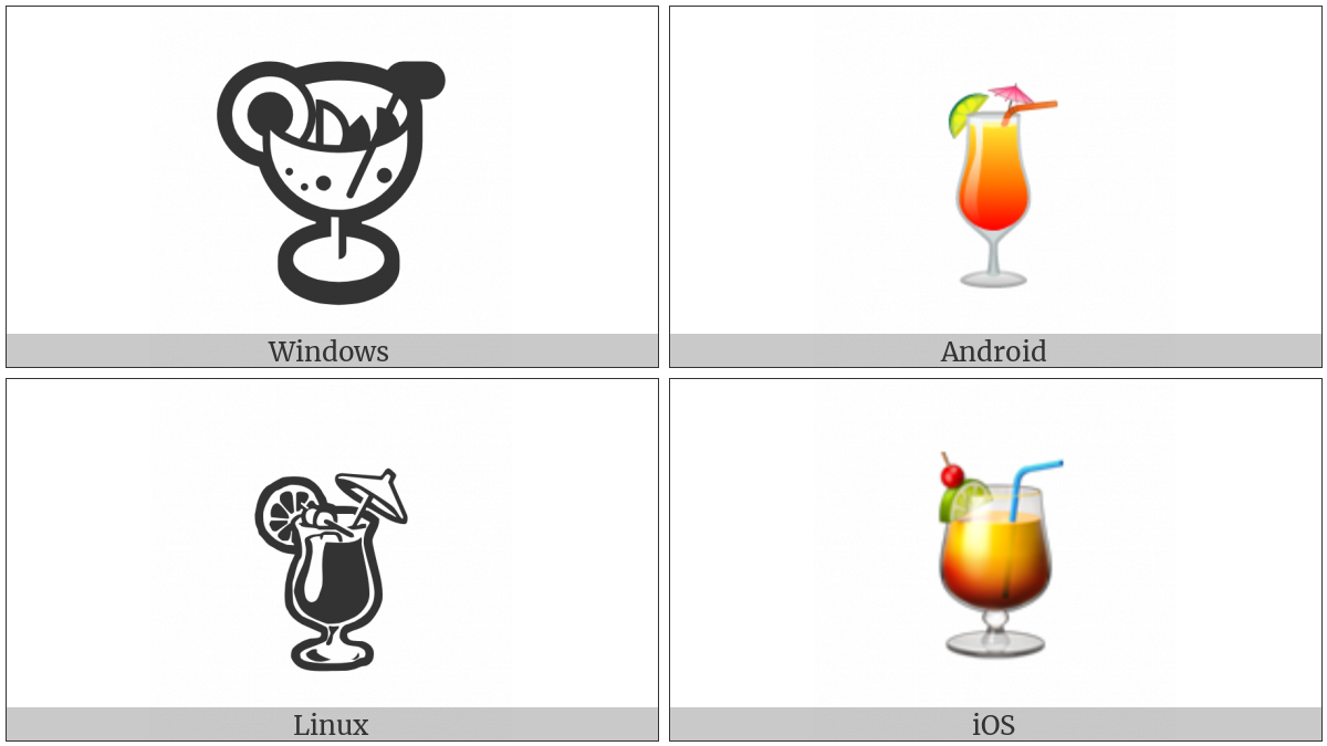 Tropical Drink on various operating systems