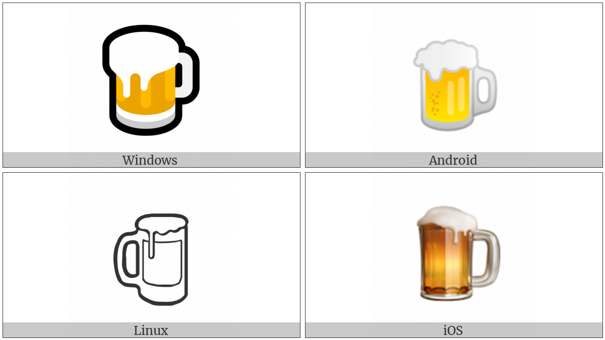 BEER MUG | UTF-8 Icons