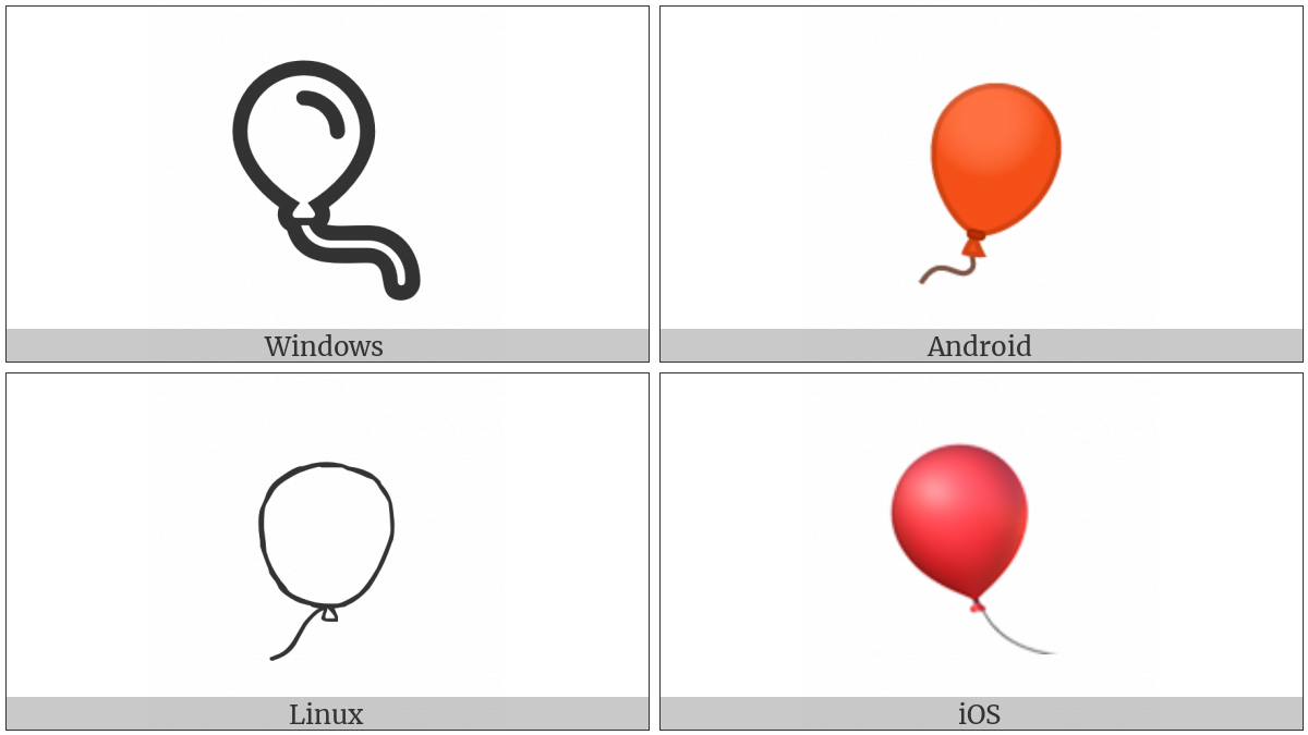 Balloon on various operating systems