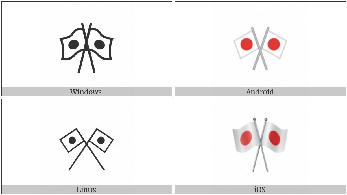 Crossed Flags on various operating systems