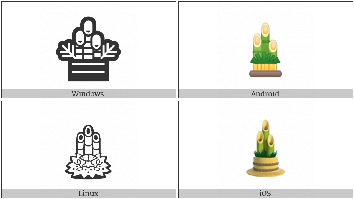 Pine Decoration on various operating systems