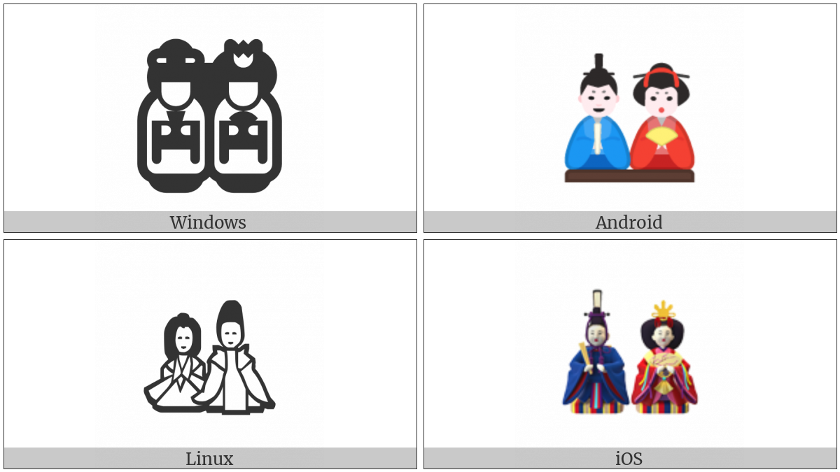 Japanese Dolls on various operating systems