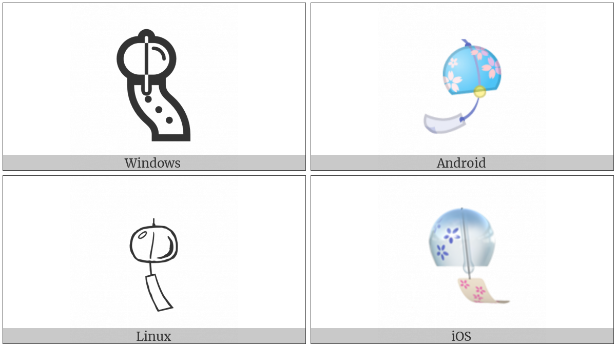 Wind Chime on various operating systems