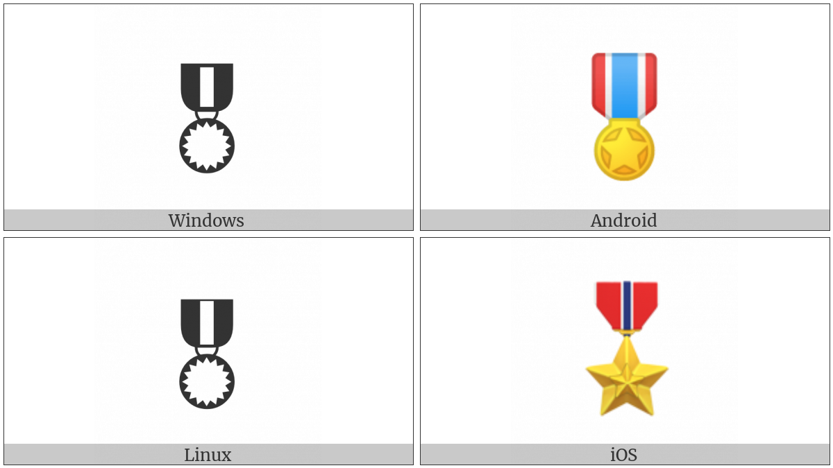 Military Medal on various operating systems