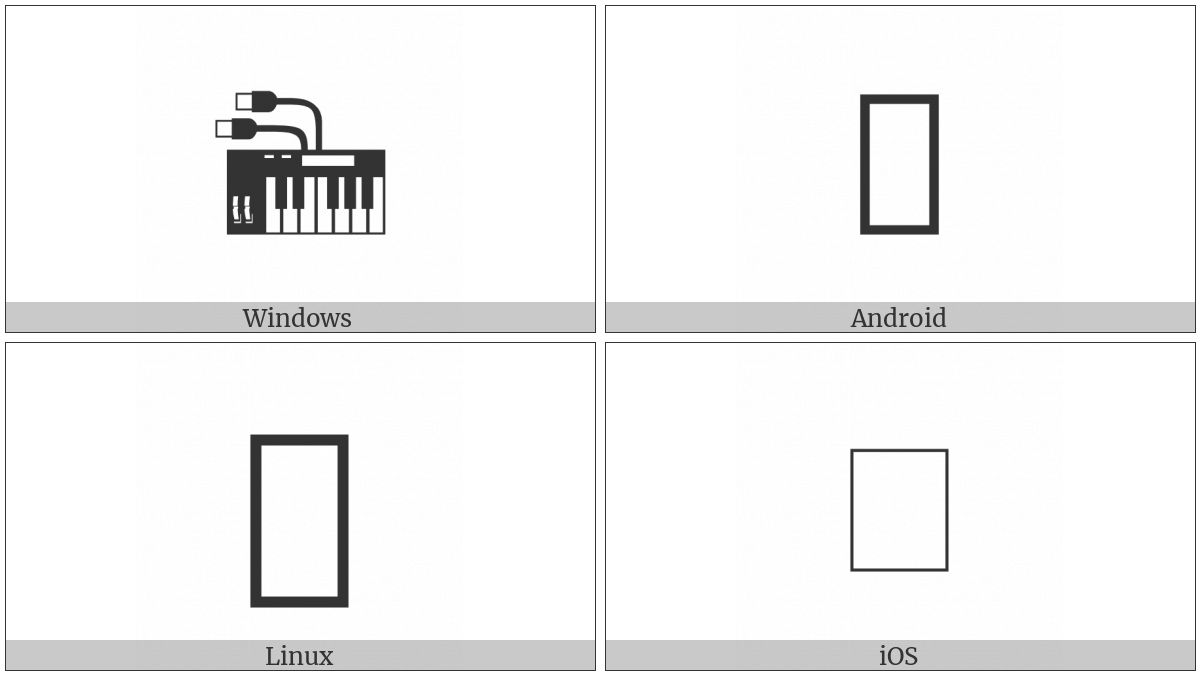 Musical Keyboard With Jacks on various operating systems