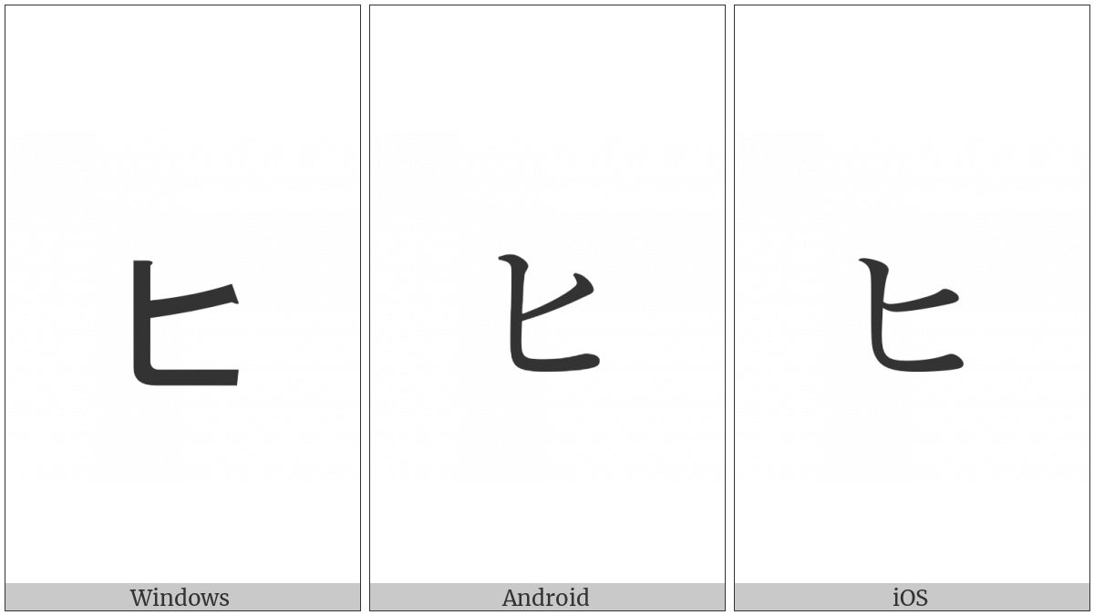 Katakana Letter Small Hi on various operating systems