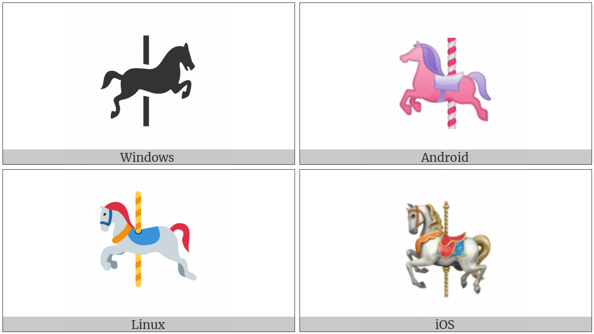 Carousel Horse on various operating systems