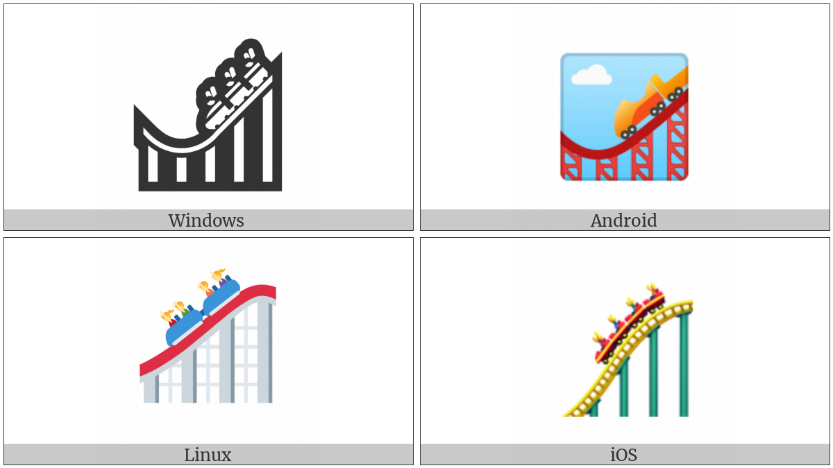 Roller Coaster on various operating systems