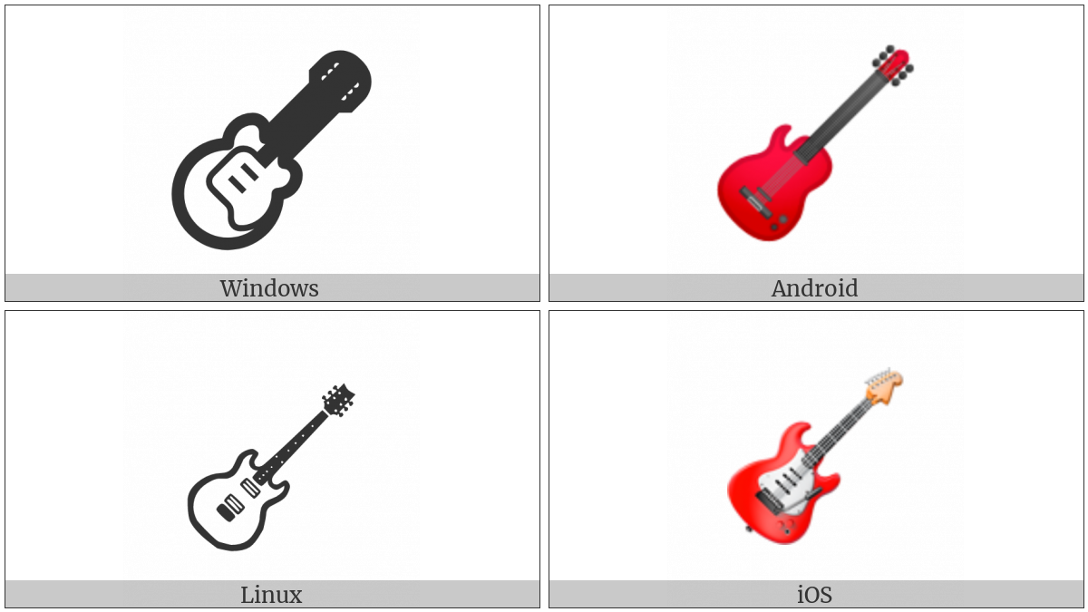 Guitar on various operating systems