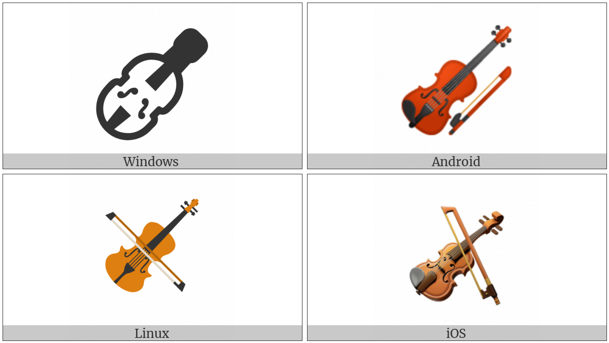 Violin on various operating systems