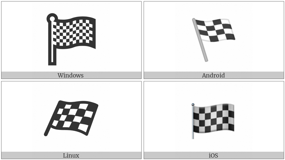 Chequered Flag on various operating systems