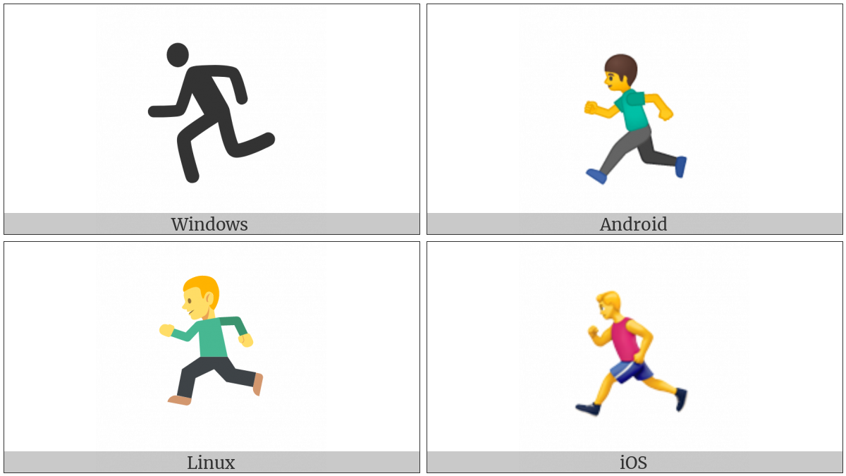 Runner on various operating systems