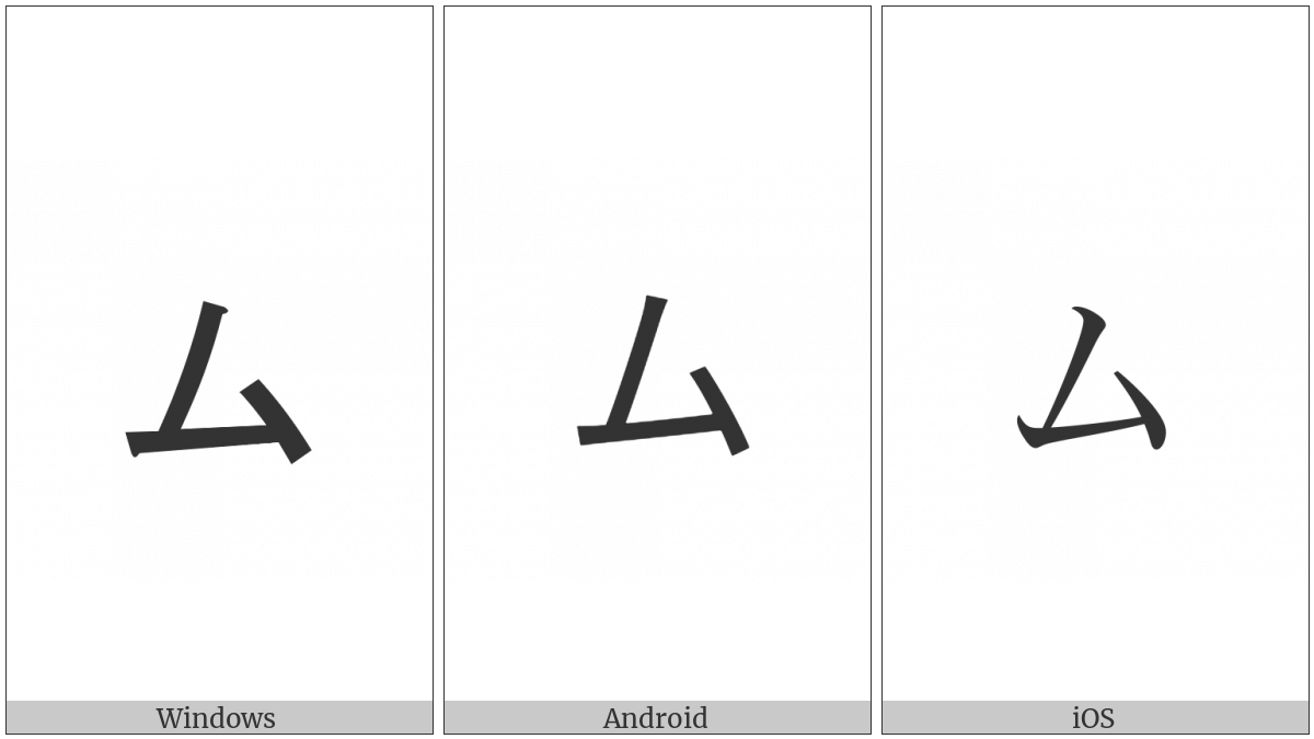 Katakana Letter Small Mu on various operating systems