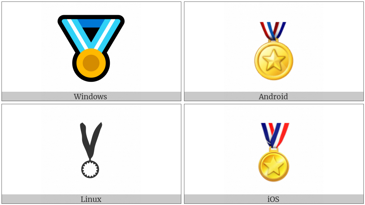 Sports Medal on various operating systems