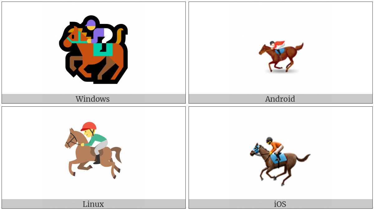 Horse Racing on various operating systems