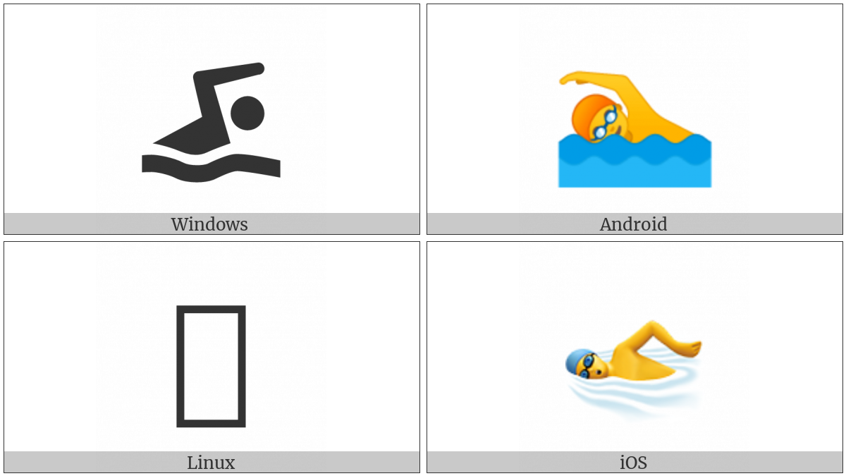 Swimmer on various operating systems