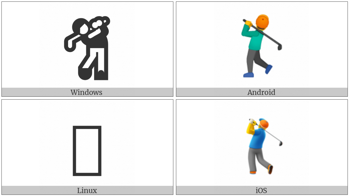 Golfer on various operating systems