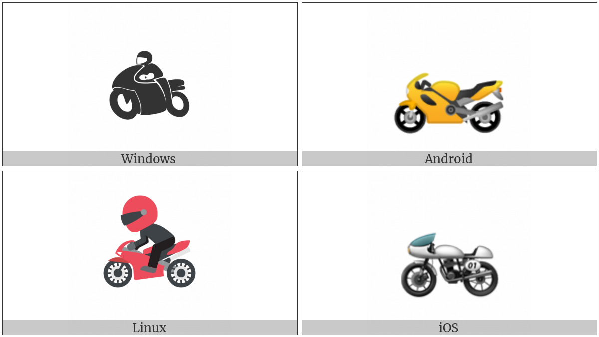 Racing Motorcycle on various operating systems