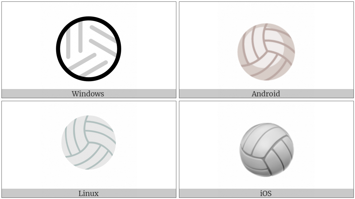 Volleyball on various operating systems