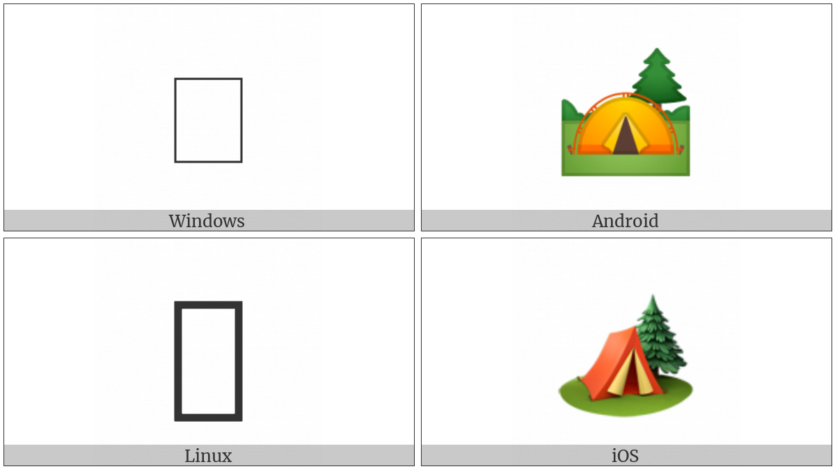 Camping on various operating systems