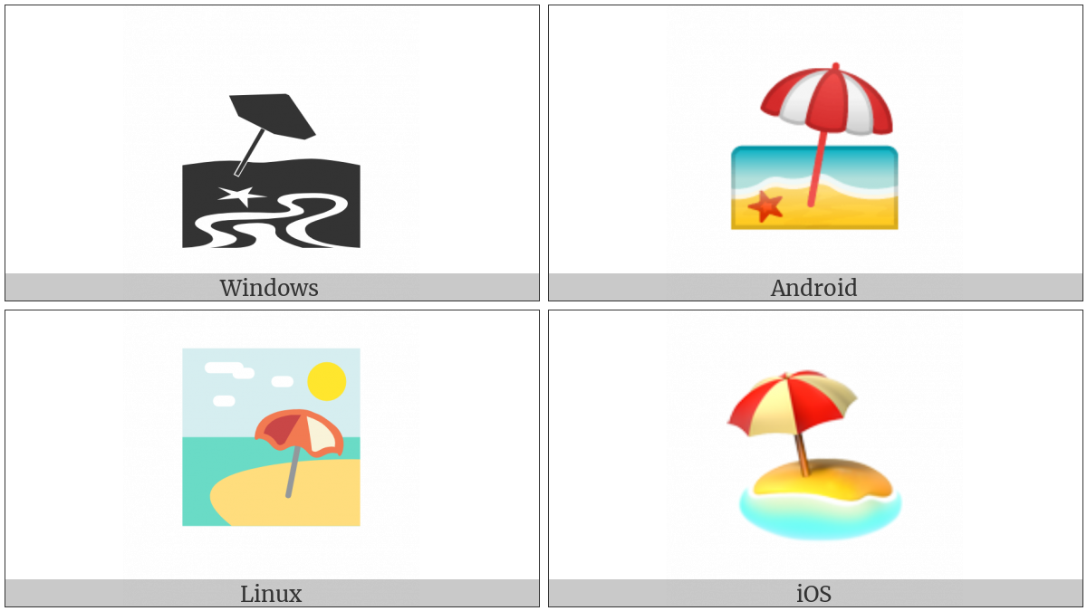 Beach With Umbrella on various operating systems