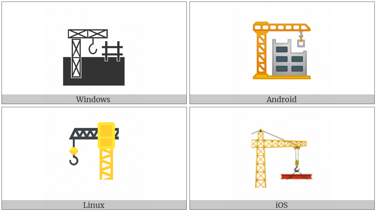 Building Construction on various operating systems