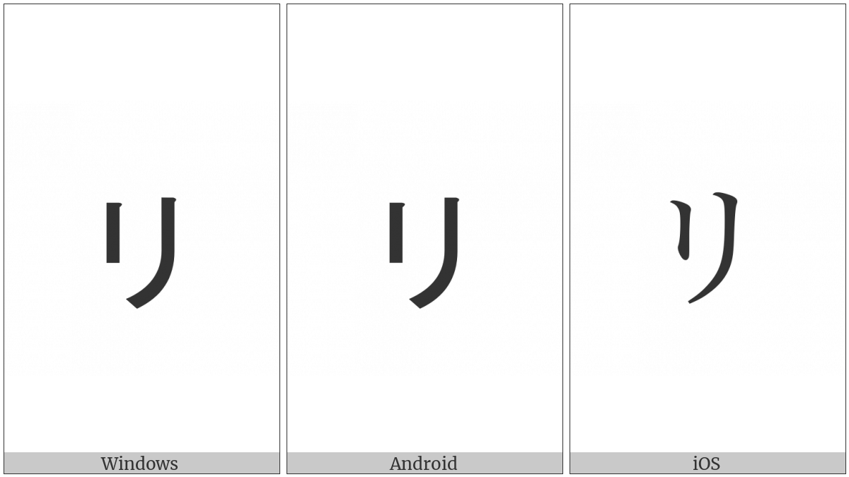 Katakana Letter Small Ri on various operating systems