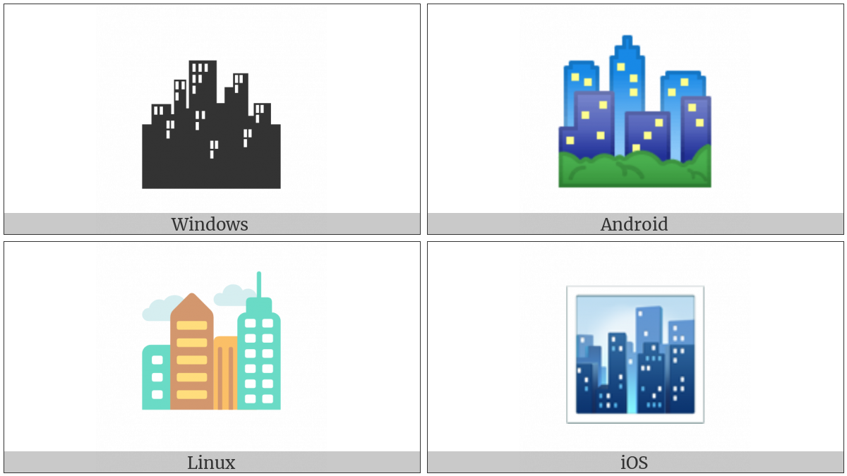 Cityscape on various operating systems