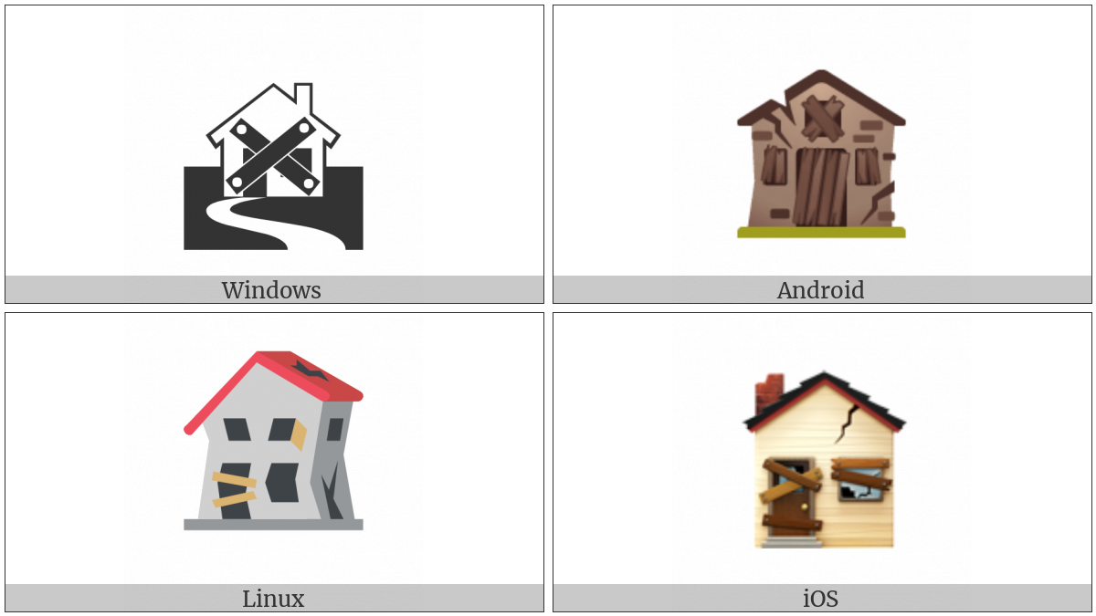 Derelict House Building on various operating systems