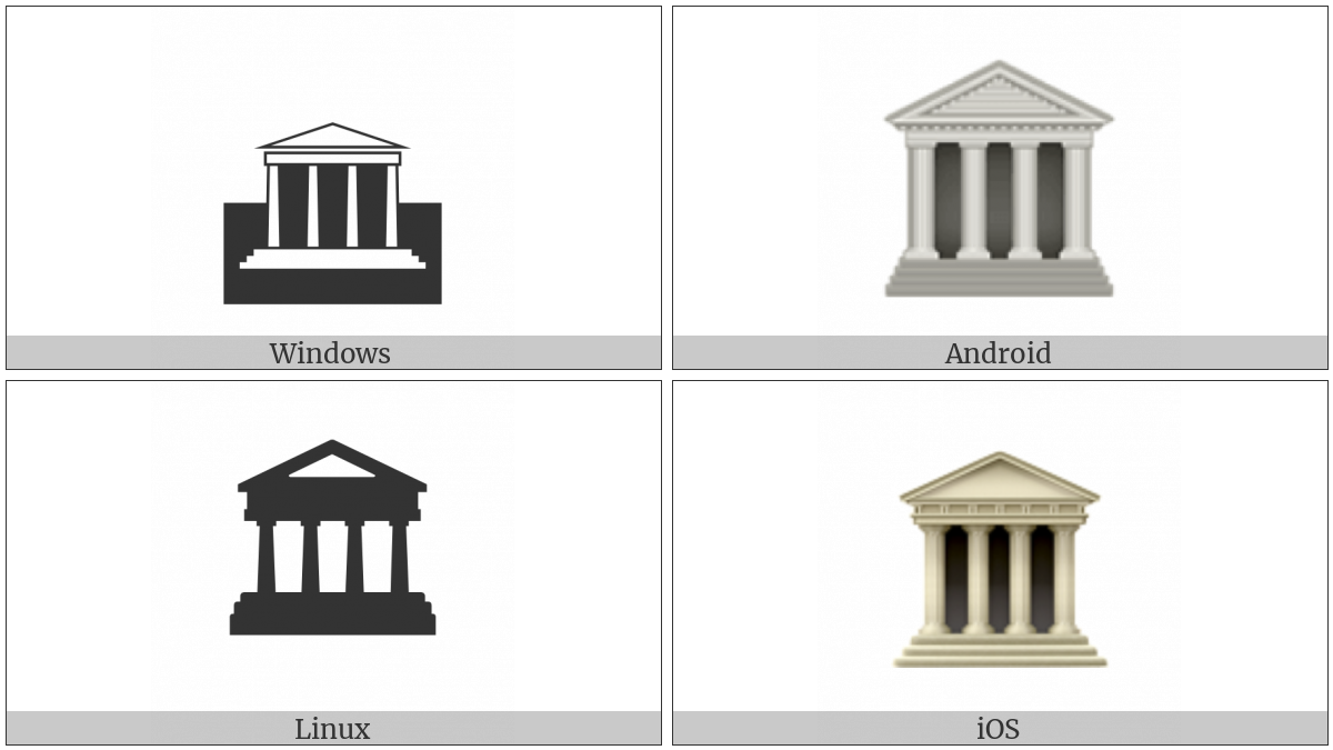 Classical Building on various operating systems