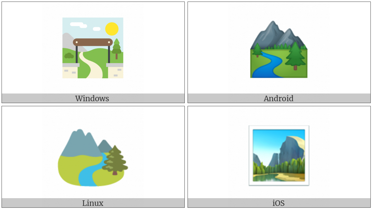 National Park on various operating systems