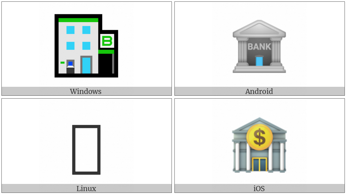 Bank on various operating systems