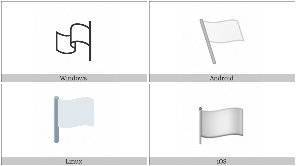 Waving White Flag on various operating systems