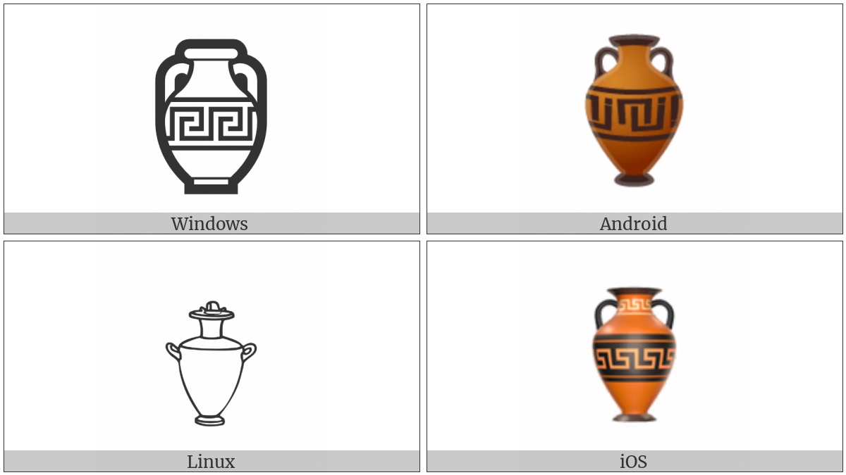 Amphora on various operating systems