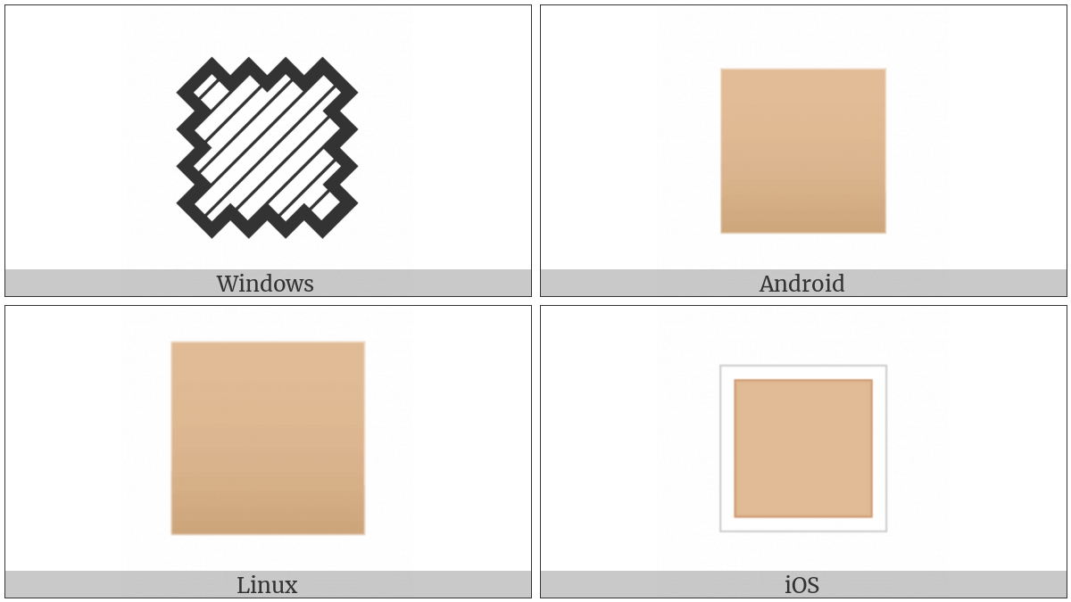 Emoji Modifier Fitzpatrick Type-3 on various operating systems