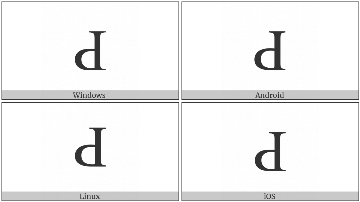 Cyrillic Capital Letter Komi De on various operating systems